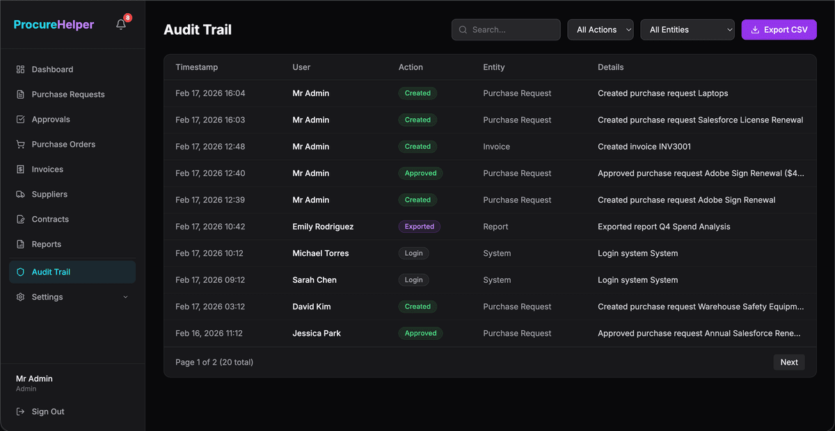 Full accountability — who approved what, and when